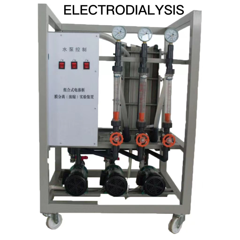 electrodialysis